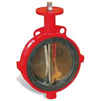 Valvulas (teoria)uniones valvula-tuberia. 2.8