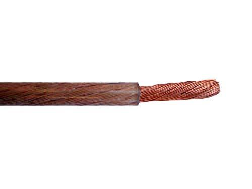 Indústria de cabos de cobre