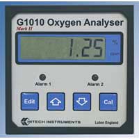 analisador de oxigênio mede até 0 1 ppm