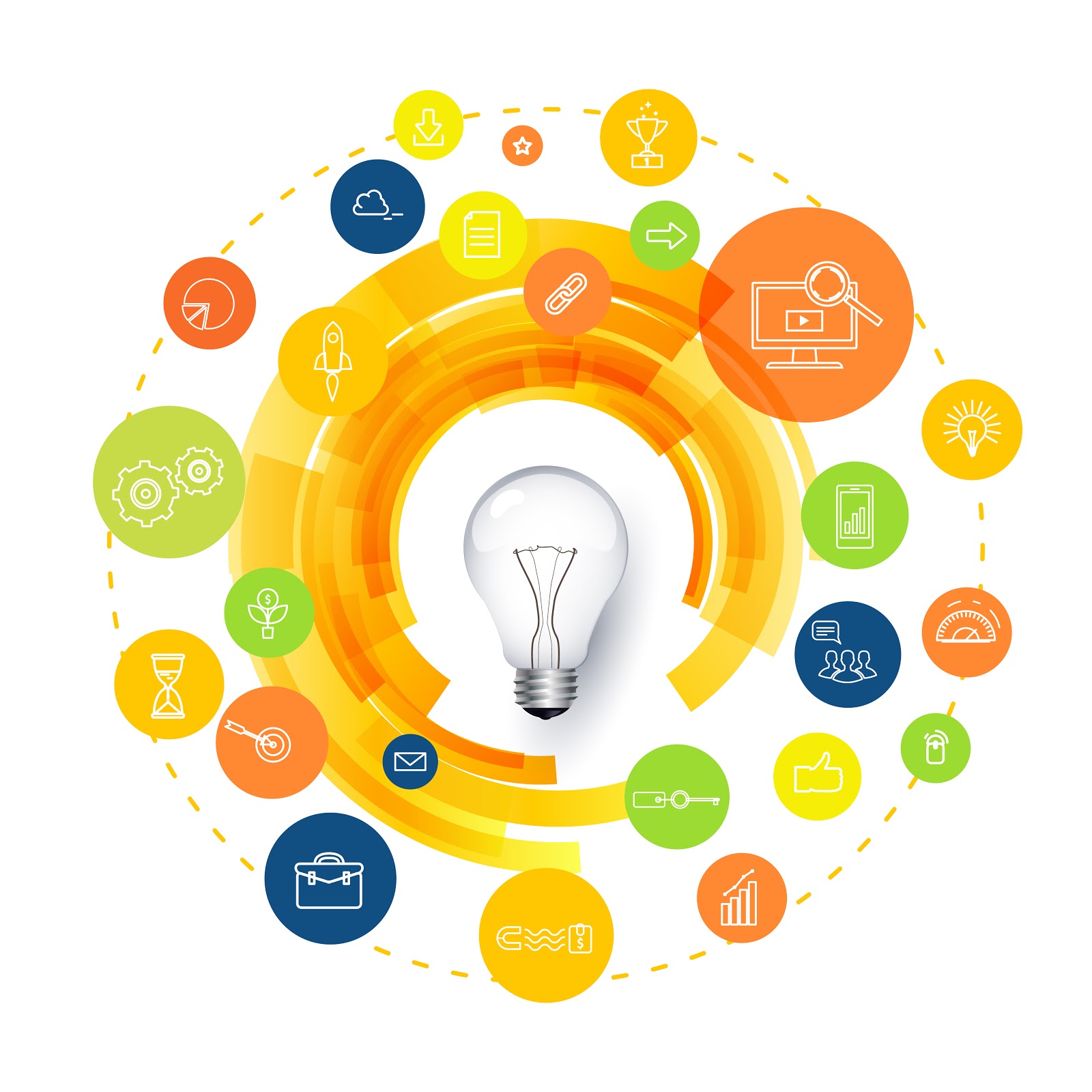 Como melhorar meu industrial marketing?