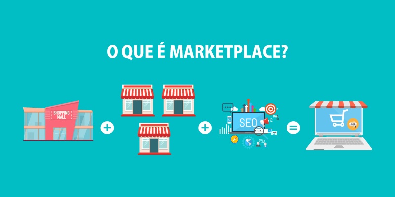 Como vender mais pela internet usando um marketplace B2B?