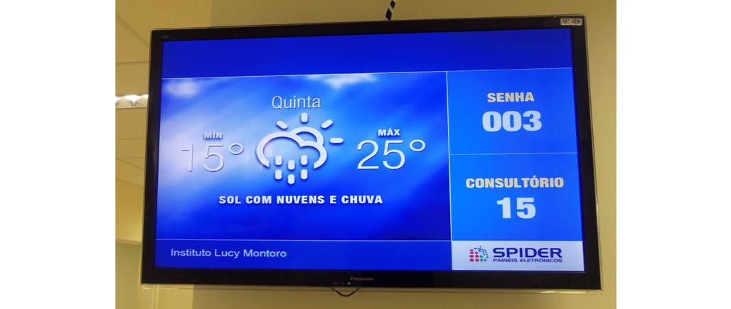 Painel eletrônico para senhas