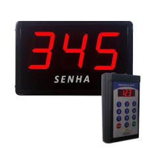 Painéis eletrônicos senha