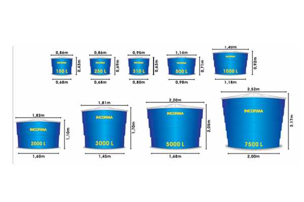 controle uma de de qualidade o empresa De   Fibra Vidro Luxtel Caixa D'água