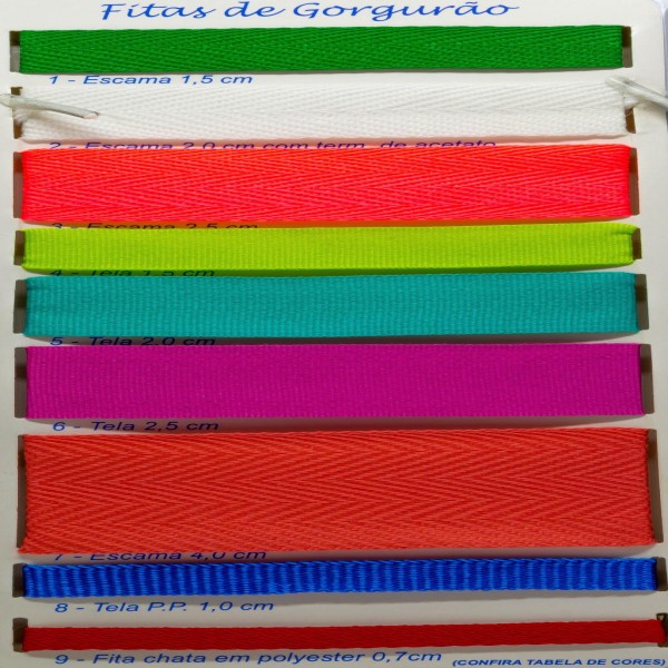 Tecido gorgurão listrado