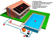 Aquecedor solar para piscina em Campinas