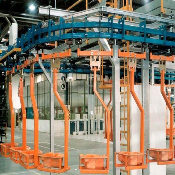 Transportadores aéreos industriais