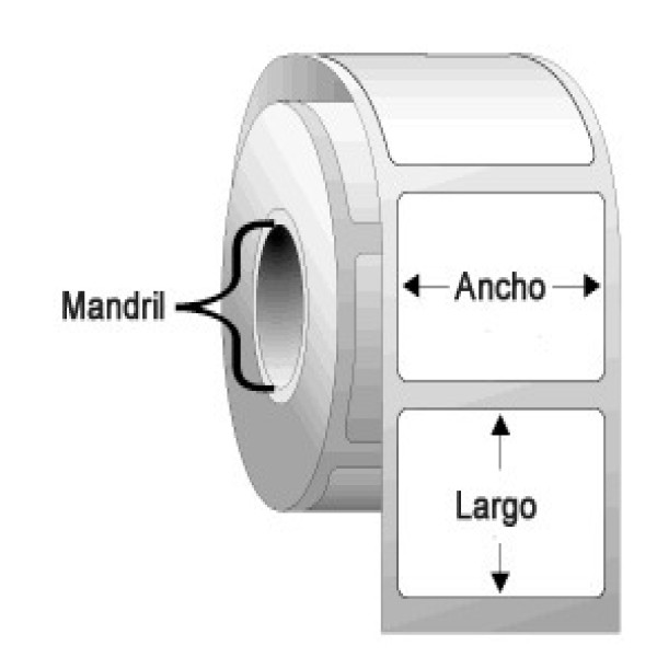 Fábrica de etiquetas