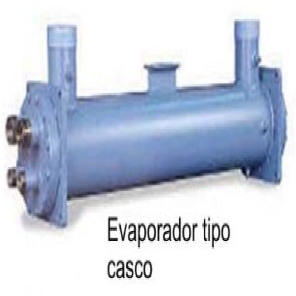 Evaporadores de amônia