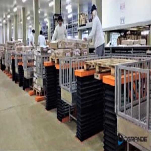 Plataforma ergonômica tipo u para paletização