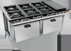 Equipamentos para cozinha industrial
