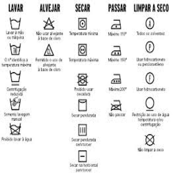 Etiqueta de composição têxtil