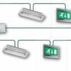 Sistema de iluminação de emergência industriais