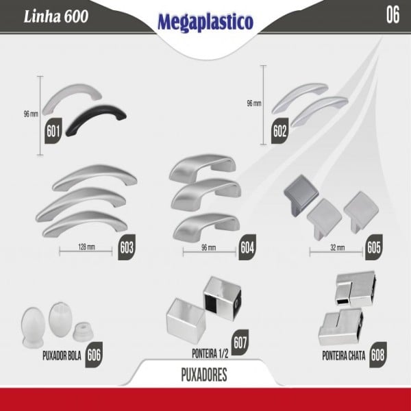 indústria de acessórios plásticos para móveis