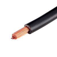 indústria de fios e cabos de cobre