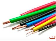 fabricantes de cabos e fios elétricos