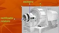 excitatriz de um gerador elétrico