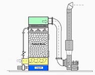 lavador de gases para amônia