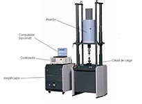 máquina para ensaio de compressão