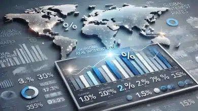 Brasil Lidera Ranking Mundial de Juro Real: Entenda 6 DALL·E 2025 01 31 15.05.38 A realistic and professional representation of the Global Real Interest Rate Ranking. The image features a clean and modern financial chart displaying