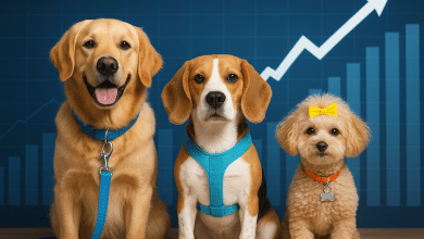 Ações da Petz (PETZ3) Sobem Com Possível Fusão com Cobasi 2 Ações da Petz (PETZ3) Sobem Com Possível Fusão com Cobasi