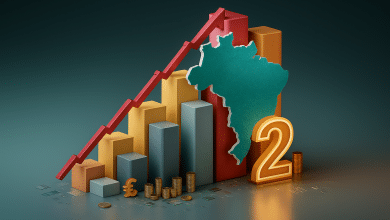 Brasil alcança 2º lugar em juros reais após alta da Selic 1 Brasil alcança 2º lugar em juros reais após alta da Selic