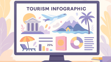 Secult-MG abre vagas para curso gratuito de infográficos turísticos 7 Secult-MG abre vagas para curso gratuito de infográficos turísticos