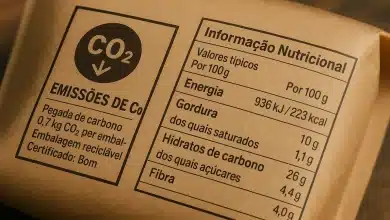 Comissão aprova rótulo obrigatório de CO² em produtos 9 Comissão aprova rótulo obrigatório de CO² em produtos