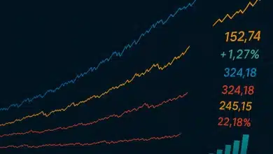 Apple e Microsoft atingem US$ 4 tri em valor de mercado 6 Apple e Microsoft atingem US$ 4 tri em valor de mercado