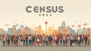 Censo 2022 revela profissões populares e desigualdades no trabalho 1 Censo 2022: Descubra Profissões Populares e Desigualdades