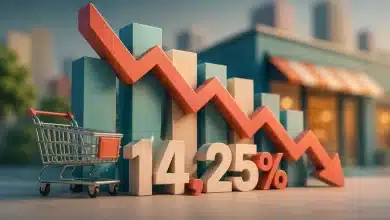 Copom reduz taxa Selic para 14,25% mesmo com incertezas internacionais 2 Copom reduz taxa Selic para 14,25% mesmo com incertezas internacionais