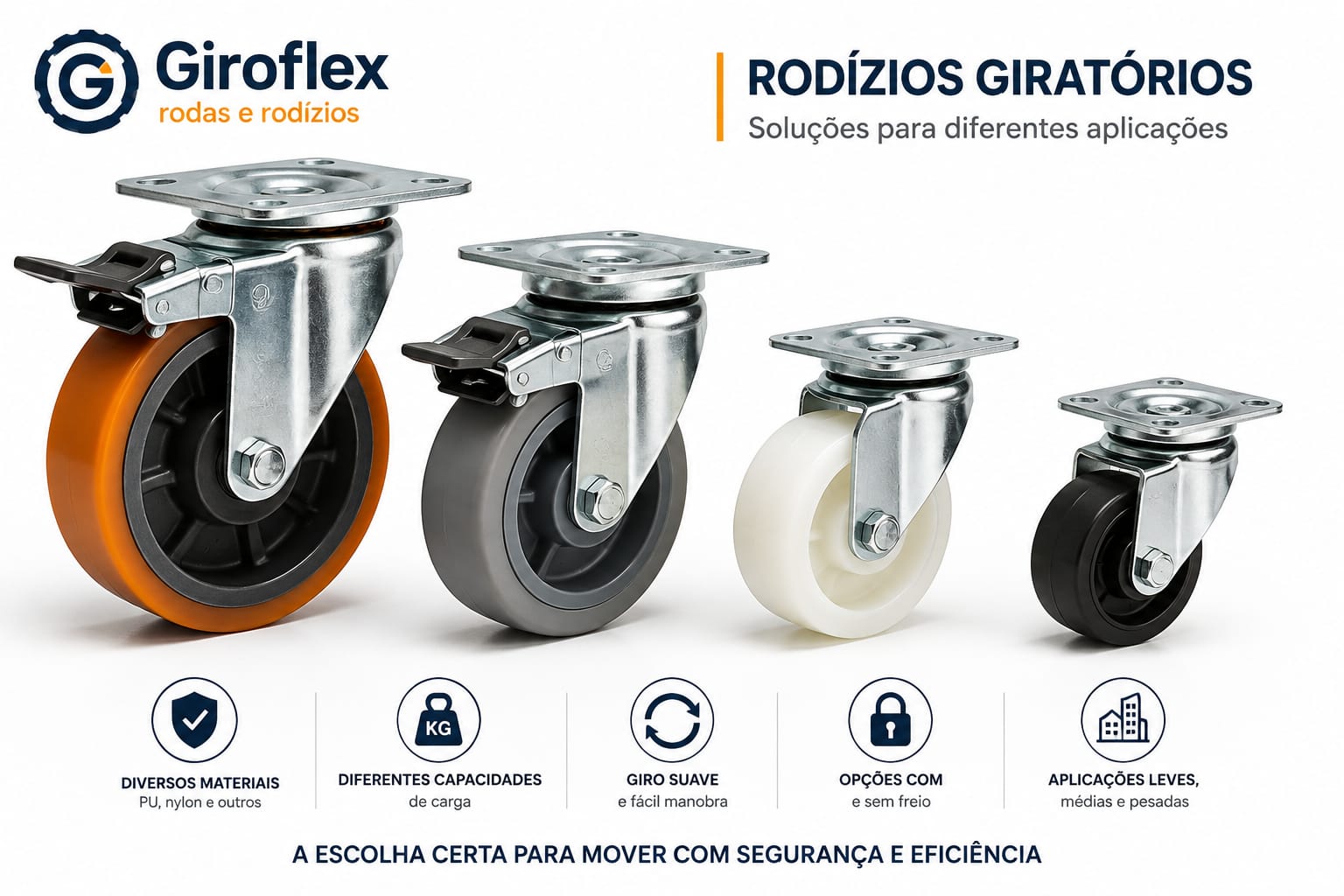 Rodízio Giratório