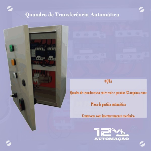 Quadro De Transferência Automática