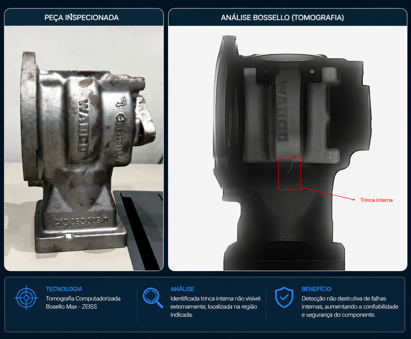 Tomografia Industrial ZEISS
