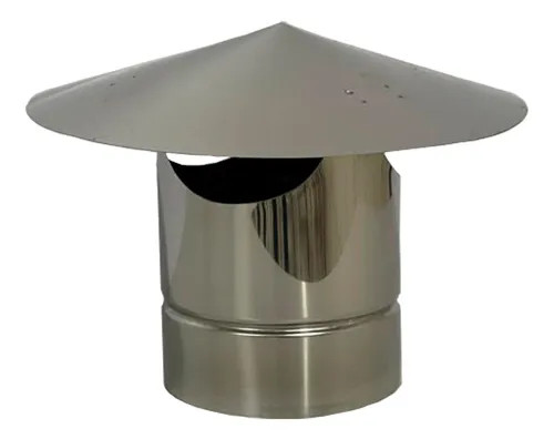 Chapéu Chinês Exaustão