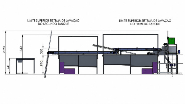 maquina de lavar frutas industrial