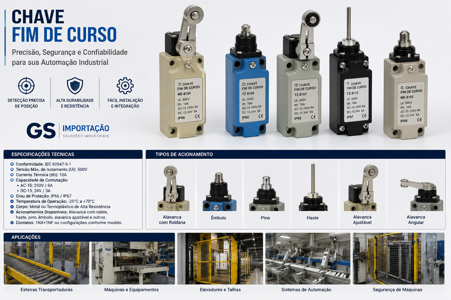Chave Fim de Curso Industrial para Controle de Posição e Segurança de Máquinas