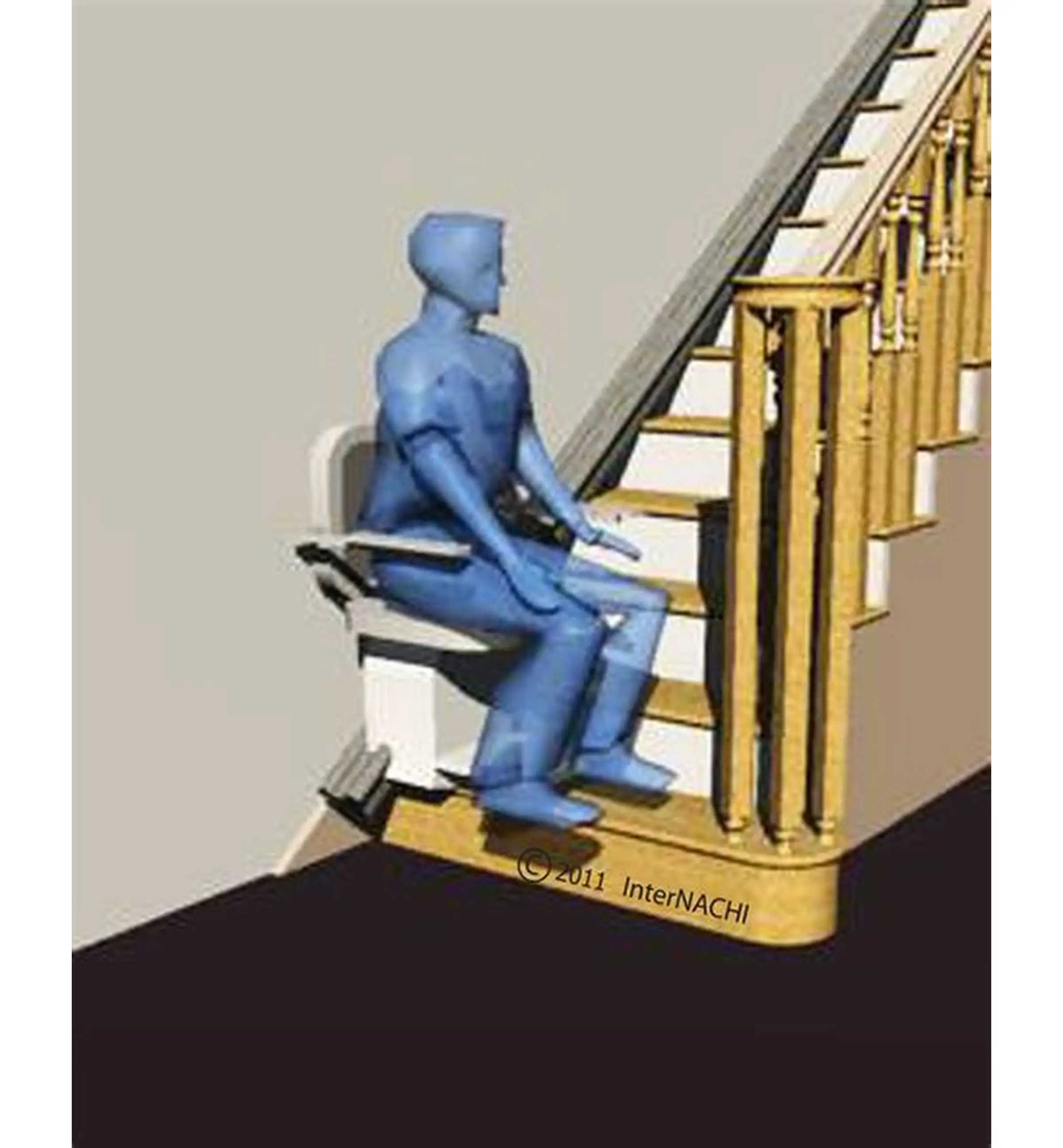 Cadeiras Elevatórias Para Facilidade De Acesso