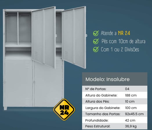 ROUPEIRO DE AÇO 4 PORTAS INSALUBRE NR 24