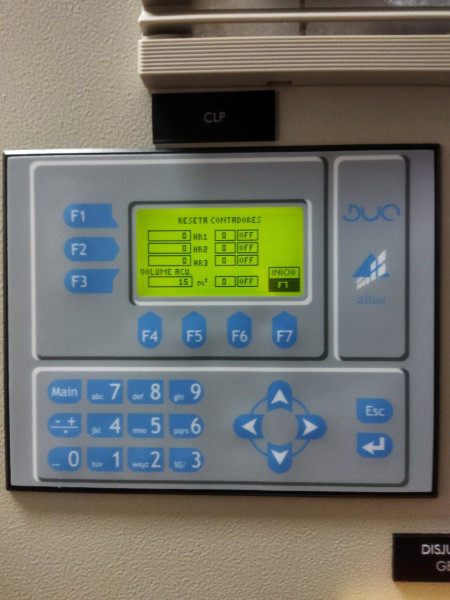 Painel De Automação