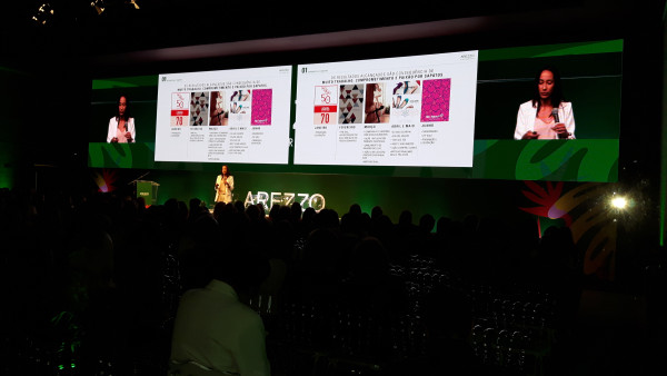 Painéis De Led Para Ações Publicitárias
