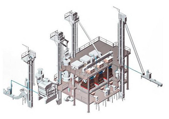 Serviços De Engenharia Industrial