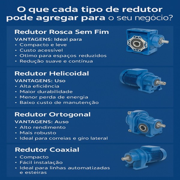 Motoredutores