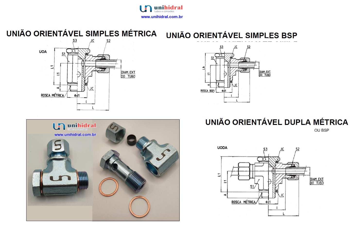 União Orientável De Aço Para Sistemas Hidráulicos
