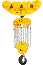 Talha Manual Para Serviços Severos Grupo 4