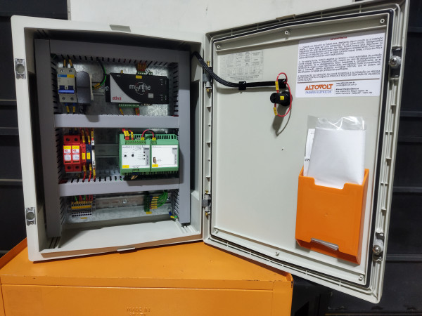 Painel De Telemetria