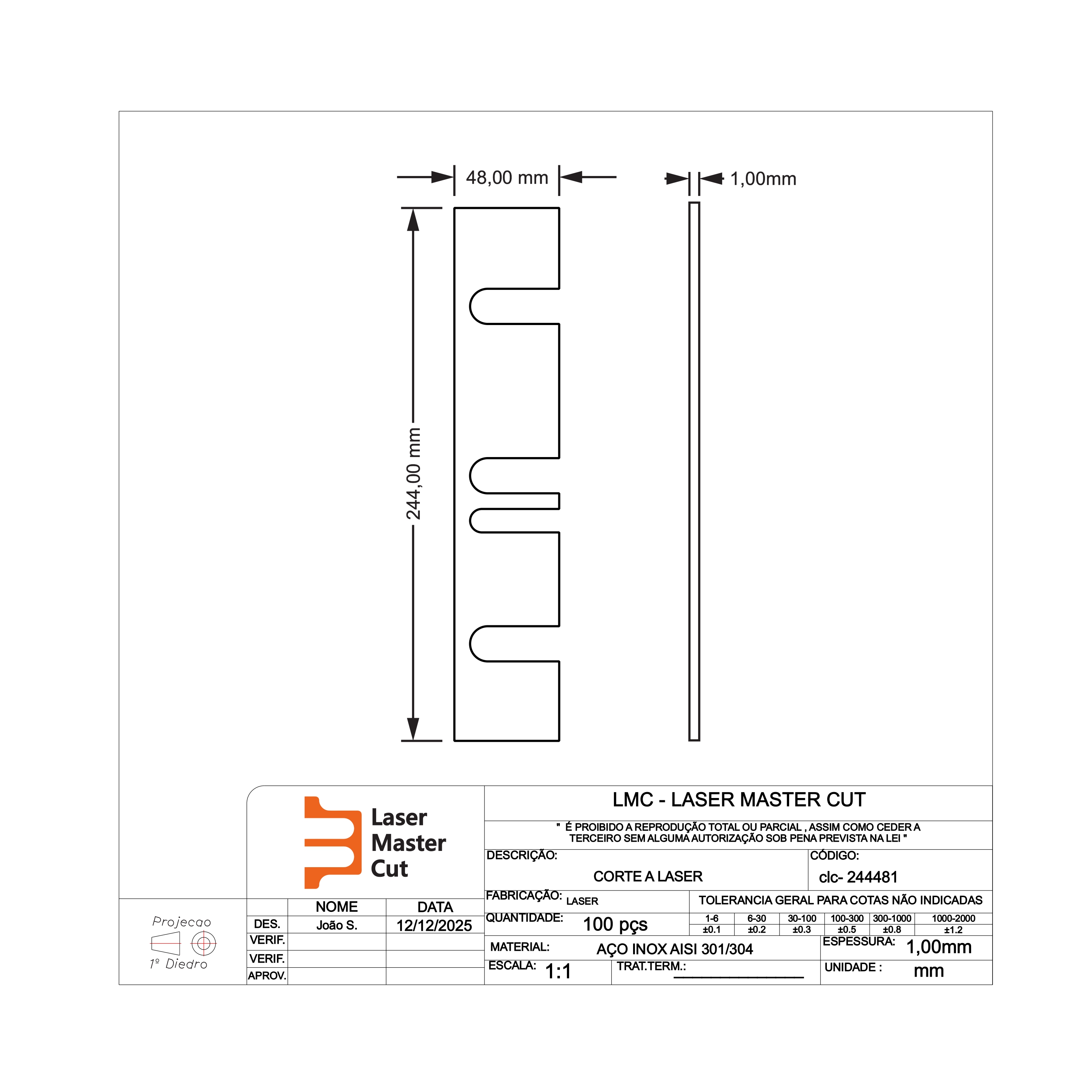 Corte De Chapas De Metal