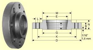 Flange Roscada