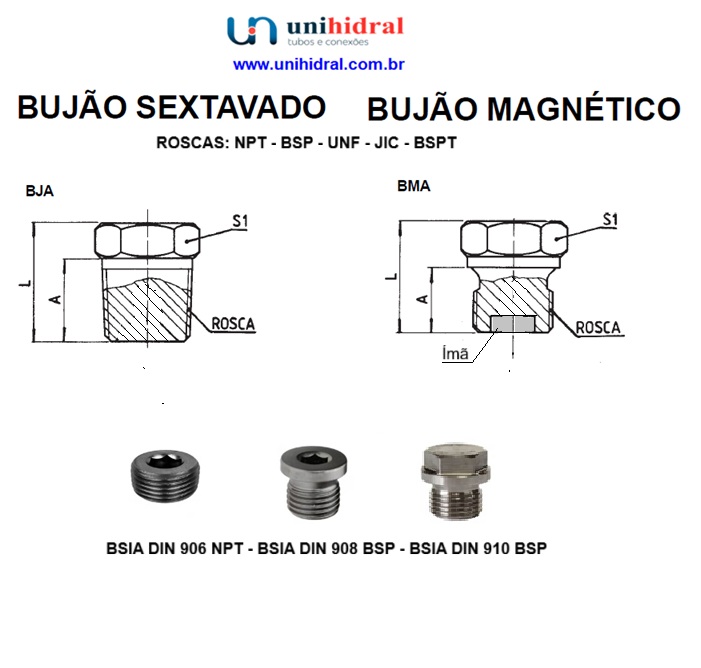 Bujão De Aço Para Sistemas De Alta Pressão