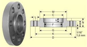 Flange Encaixe Solda De Aço